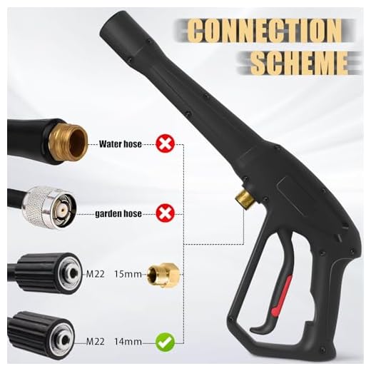 High-Performance Pressure Washer Spray Gun Kit