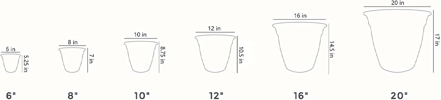 The HC Companies ECA08000A021024LRDEL planters, Cottage Stone : Everything Else