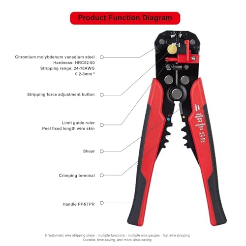 Image of Self-Adjusting Wire Stripper 3-in-1 Heavy Duty Automatic Wire Stripping Tool | 10-24 AWG Wire Cutter, Cable Crimping & Electrical Wire Cutting Tool for Electricians, Technicians & DIY Use