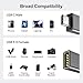 Elebase USB C to USB Adapter 4Pack,USBC Male to USB 3.0 Female MacBook Pro Air Adaptor,Type C Thunderbolt 3 OTG Converter for Flash Thumb Drive,Apple iPhone 17 17e 16,iPad mini,Mac,Samsung S26 S25 S24