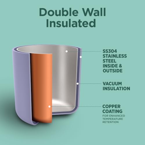 Image of Milton Fame 600 ISI Certified Thermosteel Water Bottle 500 ml | Double Wall Vacuum Insulated Flask | 24 Hr Hot & Cold | Leakproof Lid | Ideal for Home, Office, Gym, Travel - Matt Purple