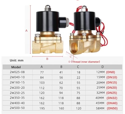 Électrovanne normalement fermée DN15 pour stopper les fuites d'eau et d'air