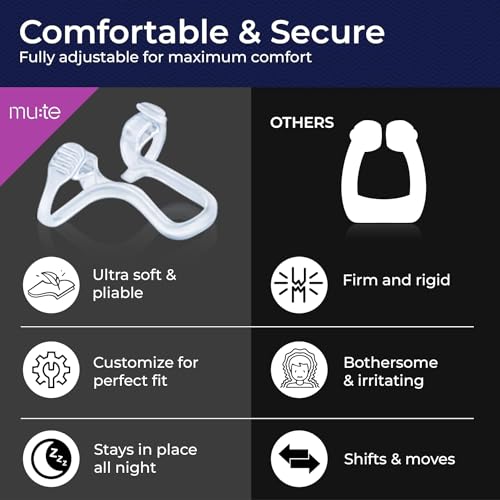 image for Rhinomed Mute Snore Stopper Nasal Dilator for Snore Reduction Starter 