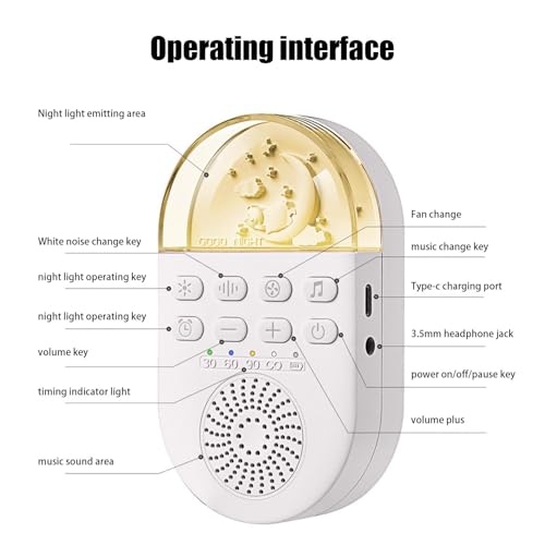 Machine à bruit blanc pour sommeil bébé et machine sonore de voyage