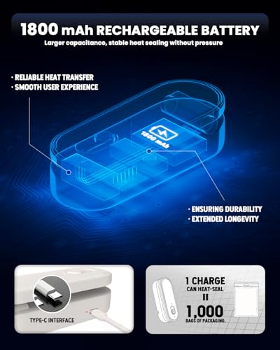 Mini Bag Sealer and Cutter, 1800mAh Rechargeable Chip Bag Sealer Handheld Heat Seal, 3 Heat Modes, Magnetic & Hanging Design, Portable Bag Sealing Machine for Heavy Duty Plastic Snack Cookie Bag
