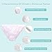 [7Pcs] Ropa Interior desechable algodón de Doble Capa para Ropa Interior para...