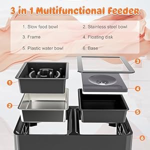 3-in-1 Elevated Dog Bowls, 4 Height Adjustable Raised Dog Bowls with Stainless Steel Dog Food Bowls, Slow Feeder, No Spill Water Bowl, DIY Stickers Foldable Pet Bowl for Medium Large Dogs 3-in-1 Elevated Dog Bowls, 4 Height Adjustable Raised Dog Bowls with Stainless Steel Dog Food Bowls, Slow Feeder, No Spill Water Bowl, DIY Stickers Foldable Pet Bowl for Medium Large Dogs