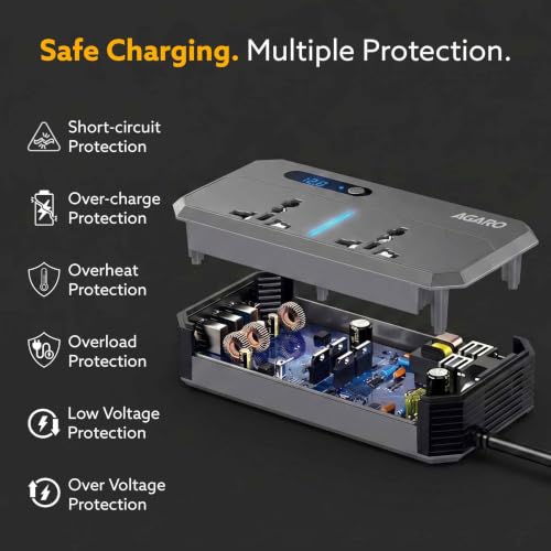 Image of AGARO Elite 200W Car Power Inverter, 7-in-1 Converter with PD36W Type-C, QC3.0 30W USB-A, 2 AC Outlets, Car Outlet, Master Switch & LCD Display for Laptops & Phones