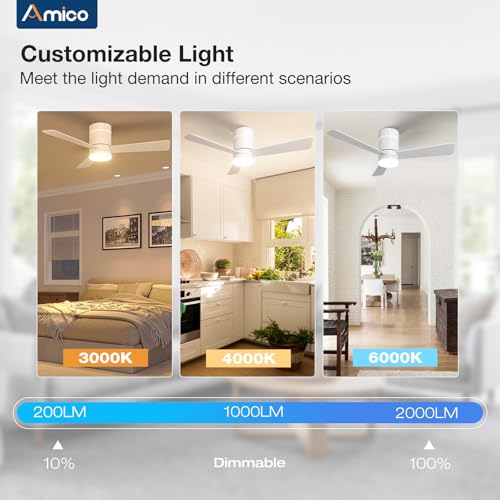 Image of Amico 42 Inch RGB Ceiling Fans with Lights, Low Profile, app /Remote, White
