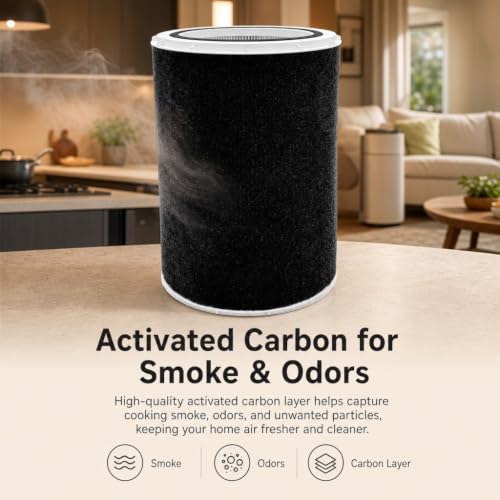 Replacement Filter Compatible with G-ermGuardian AP5800W Air Purifier by CAN-MEAGEREN - Used condition - Image 4