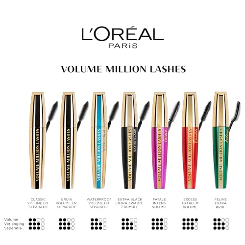 L'Oréal Paris Mascara, Fanned Out Lash Effect, Waterproof, Clump-free and Smudge-free, Volume Million Lashes, Black, 9.4 ml - Image 7