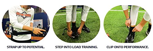 Velopro Baseball And Softball Movement Enhancement Training System Including Belt/Harness, Foot/Ankle Strap, 2 Bungee Cords. Enhance Hitting, Pitching, Throwing #TOP6