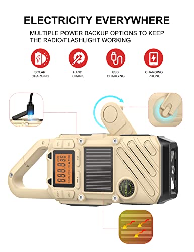 Walkie Talkies For Adults Rechargeable, Fm/Noaa Emergency Radios With Weather Alerts, Led Flashlight & Sos Alarm, Solar Powered Hand Crank Long Range 2 Way Radios Walkie Talkie With Usb Charged #TOP4