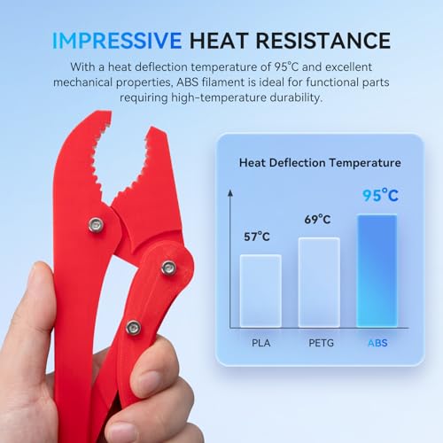 JAYO ABS Filament 1,75mm (Schwarz), 1kg/Spule, ANTI-WARPING/HOCHSCHLAGFESTES/HITZEBESTÄNDIGES, Maßgenauigkeit +/-0,03mm, 3D Drucker Filament – Bild 4