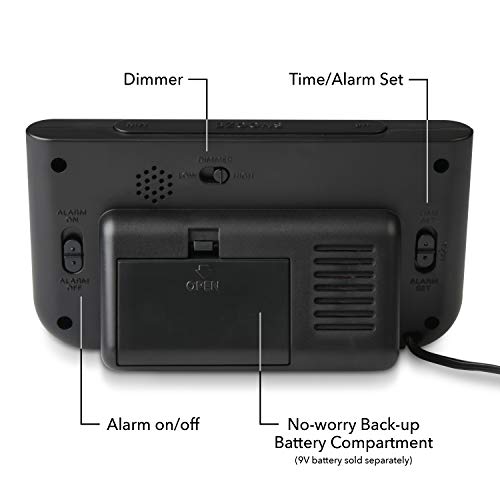 Decoración, Watch Imagen adicional