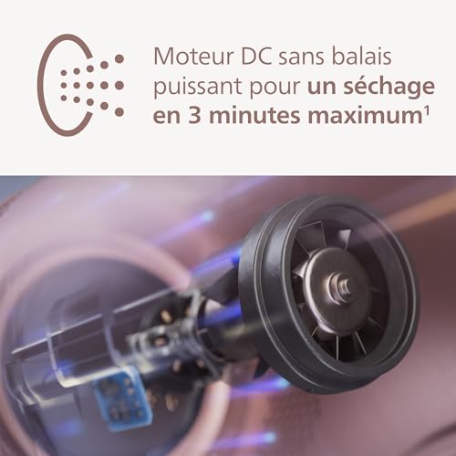 Sèche cheveux PHILIPS Série 8000 ThermoShield Advanced Champagne rosé - vue 5