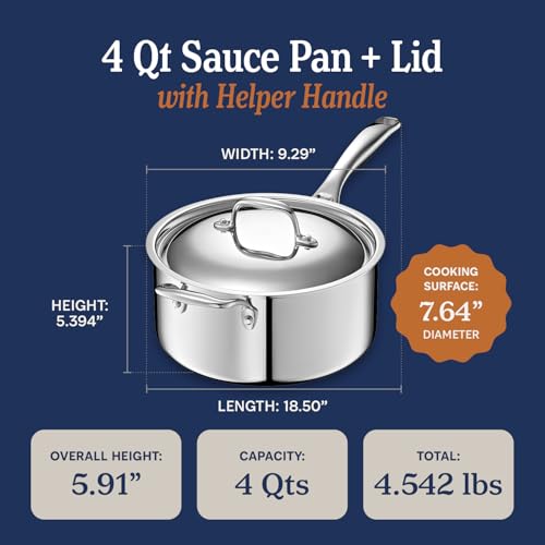 Image of LEGEND COOKWARE 5-Ply Stainless Steel 4-Quart Sauce Pan with Lid - Induction Compatible, Oven Safe 800F - Non-Toxic, No Coatings - Even Heating, Won't Warp - Built to Last Generations