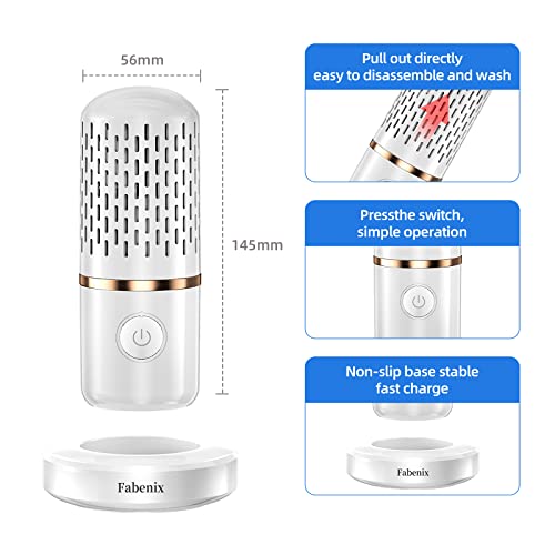 Product Variant View