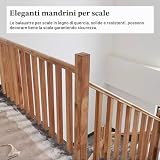 Innovz B0DL3B98VN lato 2