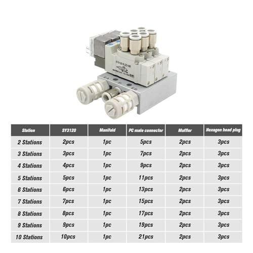 Électrovanne SMC SY3120-3LZD-M5 de commande cylindre 2 stations