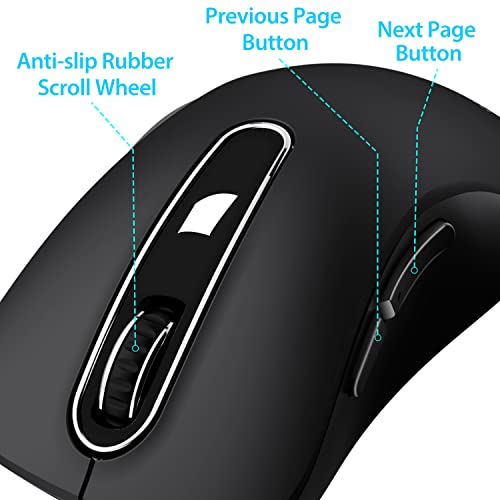 Image of memzuoix 2.4G Wireless Mouse, 1400 DPI Computer Mouse with USB Receiver, Portable Wireless USB Mice Battery Powered Cordless Mice for Laptop, PC, Desktop, 5 Buttons (Black)