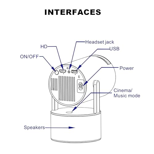 Image of Mini Projector, HY300 PRO Karaoke Portable Projector Support 4K 1080P with Dual-Band WIFI6 5G Wireless 5.0 Bluetooth Android 11, 180 Rotatable 200AISI