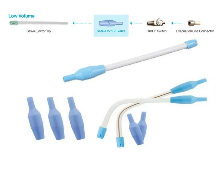 50/Pack Dental SE Valve Tips Disposable Unique One-Way Design Dental Valve Adapter Tips for Saliva Ejactors