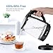 Habor Electric kettle, Water Boiler 1500W Fast Heating Tea Pot, 1.8 Quart (1.7 L) Blue LED Lights Bright Glass Body, Auto Shut-Off Boil-Dry Protection Stainless Steel Inner Lip