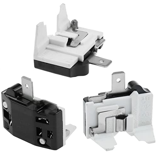 Product Variant View
