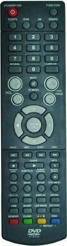 GRC - Replacement Remote Control for TV`S