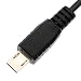 Pluto S2 Cable for Sony A6000, A6300, A7, A7 II, A7S, A7S II, A7R, A7R II, RX10, RX10 II, RX100 II, RX100 III, RX100 IV, RX100, A5000, A5000L, A5100, HX300, HX400 HX50V, HX60, NEX 3N, A58, A68
