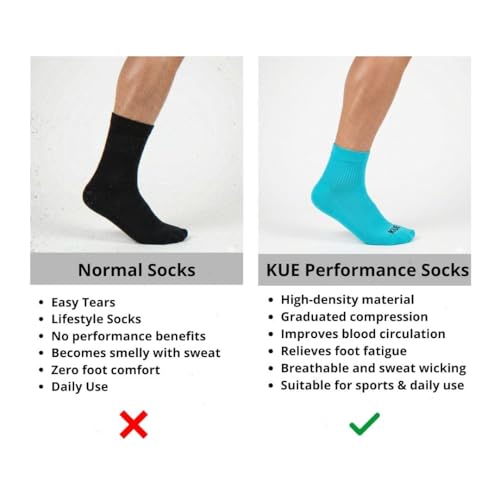 Image of KUE Compression Ankle Socks For Men & Women I Improved Blood Circulation, Pain Relief, Daily Use, Running & Sports, Premium Fabric, Moisture Wicking I Ankle Length Sports Socks