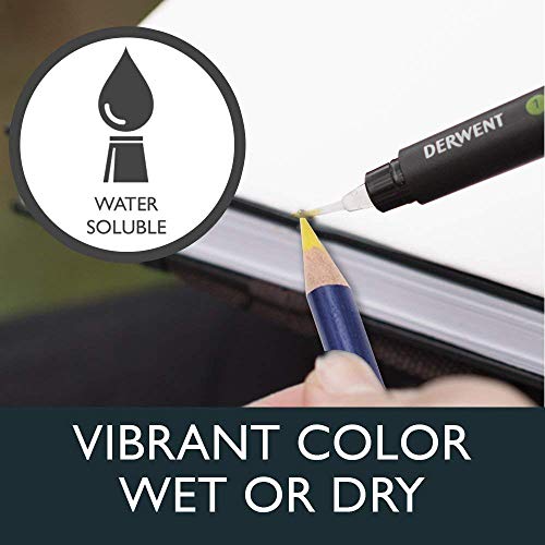 Image of Derwent Inktense Water Soluble Colored Pencil Set, 36 Count (Pack of 2)