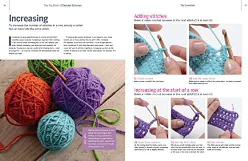 The Big Book of Crochet Stitches