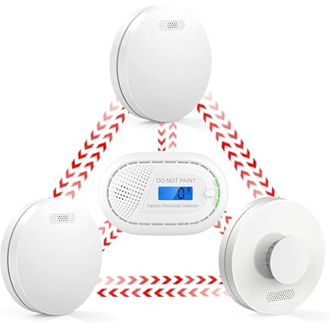 CPVAN Wireless Interlinked Smoke and Carbon Monoxide Alarms Cover