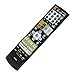 ECONTROLLY RC-651M Replace Remote Control Compatible with ONKYO RC-647M RC-649M RC-651M RC-668M RC-728M