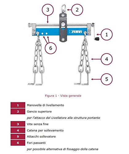 FERVI LIVELLATORE DI CARICO ART.0147