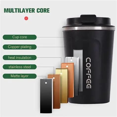 Image of Premium Stainless Steel Coffee Mug with Leak-Proof Lid - 510ml Vacuum Insulated Travel Tumbler for Hot & Cold Beverages, Double Walled Reusable Coffee Cup for Office, Home & Car (Black)