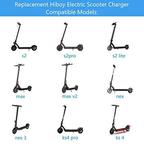Real World Performance of Hiboy Charger