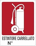 REALIZZAZIONE: Stampa diretta UV sull'Alluminio - Made in Italy