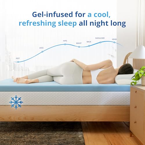 Image of EGOHOME 2 Inch Twin XL Memory Foam Mattress Topper- Cooling Gel Infused | Pressure Relieving Pad in a box, Dorm Room Essentials, CertiPUR Certified, Blue