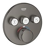 GROHE