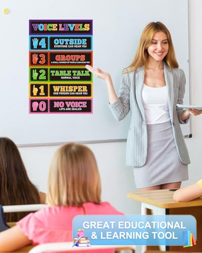 Image of D24TIME Voice Level Poster Classroom Decor Policies Educational Posters Voice Poster Chart Noise Level Monitor Rules Sign for Back to School Management Classroom Decorations for Teachers Elementary