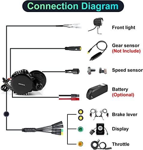Bafang Bbs03 Hd 52V 1000W Mid Motor Ebike Conversion Kit T46 Chainring Wheel Lcd Display 500C Eletric Bike Motor Kit #TOP4