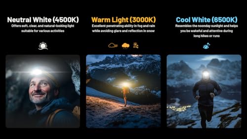 Image of Nitecore NU27 600 Lumens Running Camping Headlamp, USB-C Rechargeable with Warm, Neutral and Cool White Lights, Red Light, Including NitecoreS Sticker (Black)
