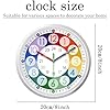 Amazon.com: XFM Teaching Clock for Classroom Small Colorful Clocks ...