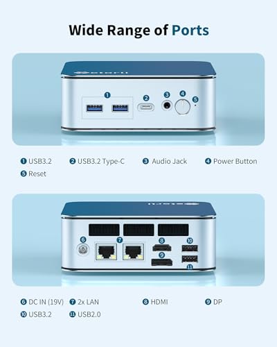 Image of Getorli Mini PC AMD Ryzen 7 6800H(Max 4.7GHz), 32GB LPDDR5 1TB NVMe SSD Mini Computers, Triple 4K Display, WiFi 6 BT 5.3, Dual LAN, Desktop Mini PC for Work, Gaming, Design, Home Office