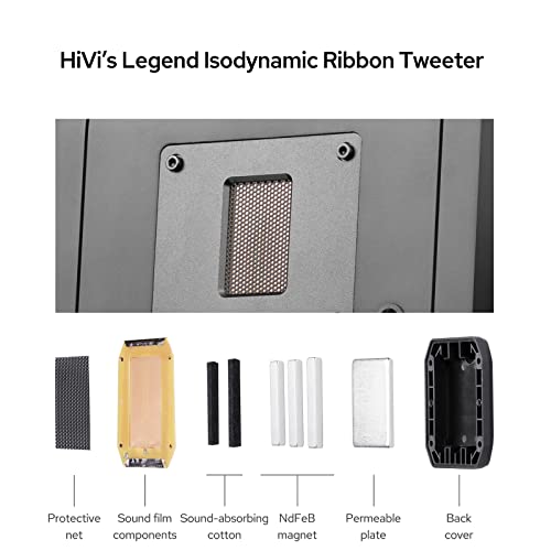 Hivi-Swans M300Mkii Bluetooth Bookshelf Speakers Wireless, Studio Speakers 3 Way Audiophile Speakers, Hi-Res Sound 6.5" Woofer Wifi Speakers For Home Use #TOP6