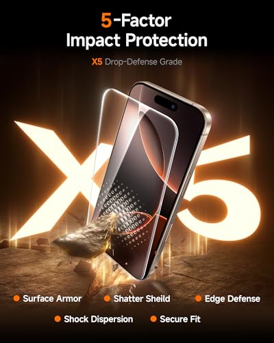 Image of SMARTDEVIL 2 Pack for iPhone 16 Pro Screen Protector, 9H Hardness Military Grade Shatterproof, HD Clear Tempered Glass with Auto Dust-Elimination, Bubble Free, Easy Installation, Case Friendly