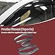 HEROFFIX 1 Set Fensterabweiser für Toyota Highlander 2014-2019 Seitliche Fensterabweiser Schwarz